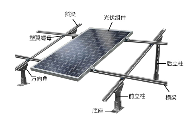 光伏支架組成部件.png